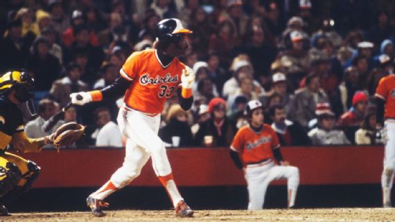 The Best Bay Area Teams That Fell Short Of Winning A Title The