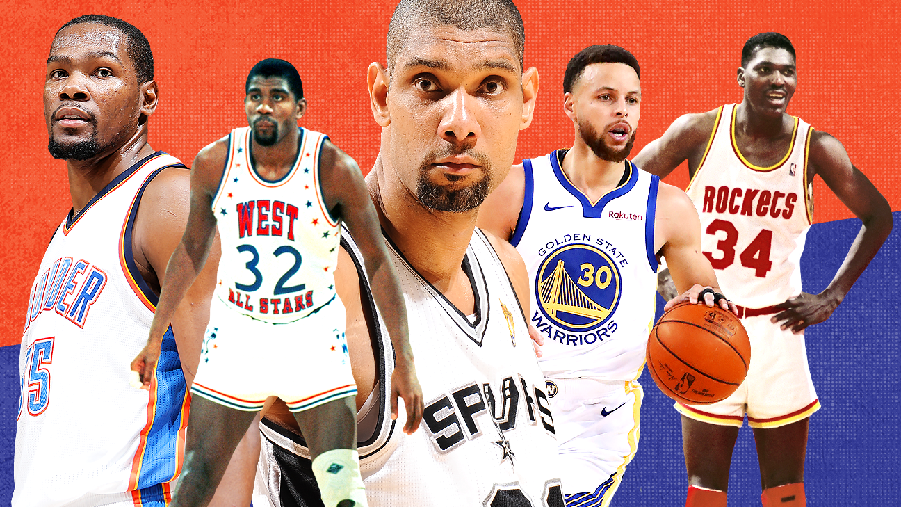 NBA UK - Create your all-time starting 5 using Knicks & Mavs