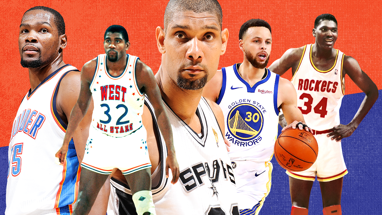 Top 5 melhores defensores da NBA – BasketBlog101