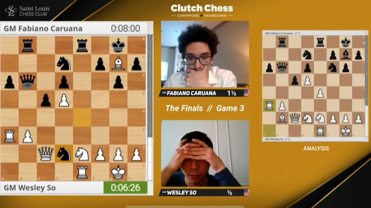 Caruana & So in action as US Championships begin