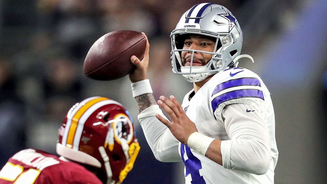 Mike Clay's score projections for the 2020 NFL season have the Dallas  Cowboys winning 12 games - Blogging The Boys