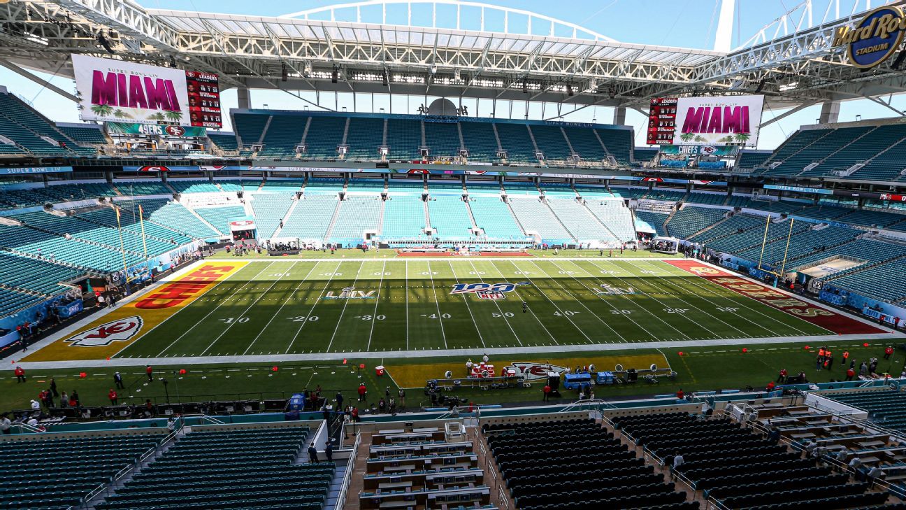 Miami Dolphins to admit 13,000 fans for NFL opener in 'risky' plan, Miami  Dolphins