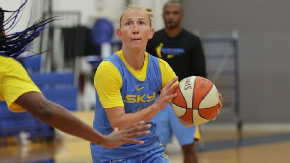 Wnba 2020 Tipoff 12 Biggest Questions Before The Season Begins
