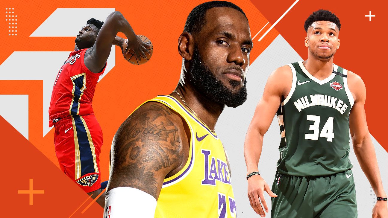 NBA Power Rankings Best and worstcase scenarios for all 22 teams ESPN