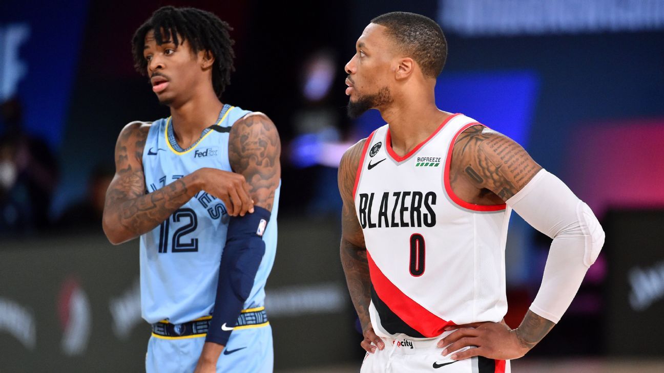 Damian Lillard Cracks Top 10 in NBA Jersey Sales - Blazer's Edge