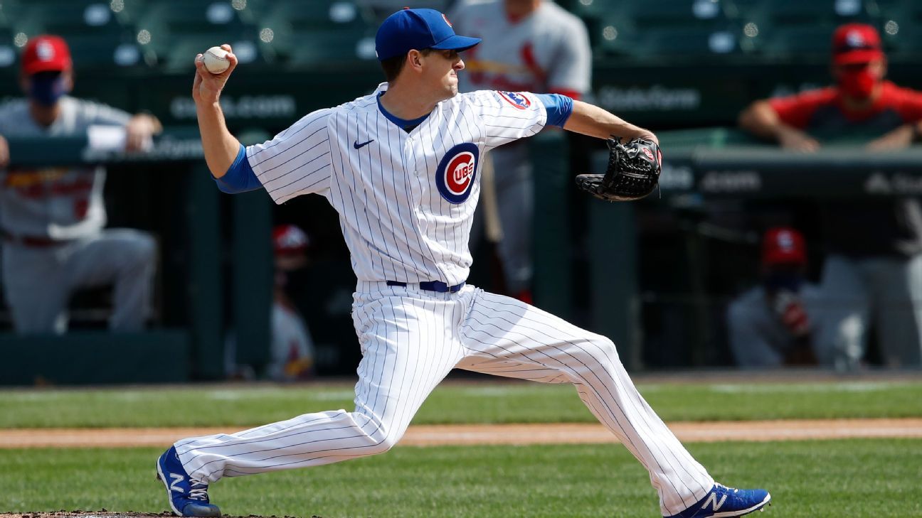 Kyle Hendricks - Chicago Cubs Starting Pitcher - ESPN