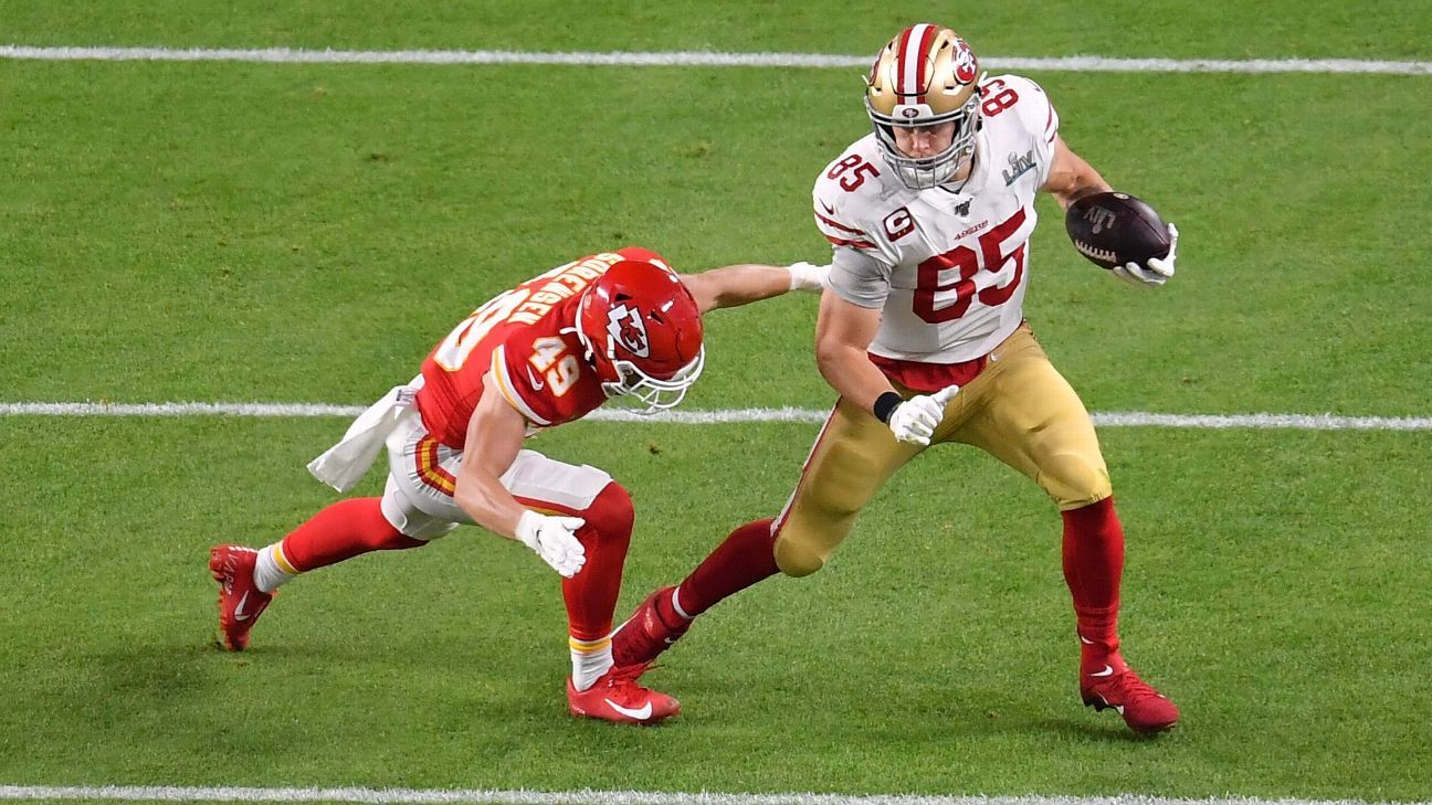 2020 scoring leaders fantasy football