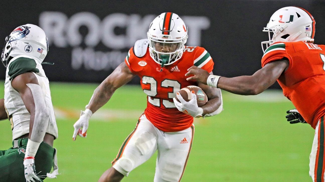 What Cam'Ron Harris Returning Means For Miami's RBs - 305Sports