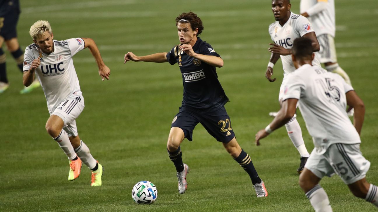 Homegrown Watch: Top Philadelphia Union Academy prospects