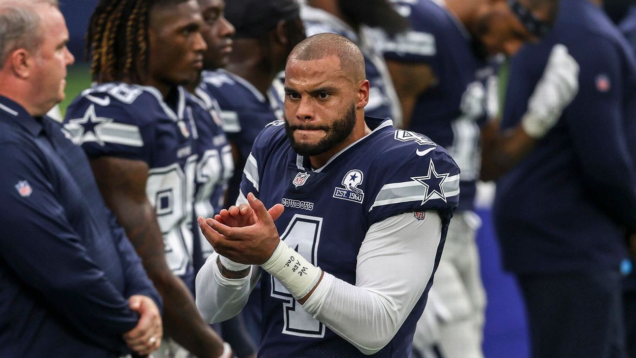 Dallas Cowboys' NFL freeagent signings 2021 With Dak Prescott signed