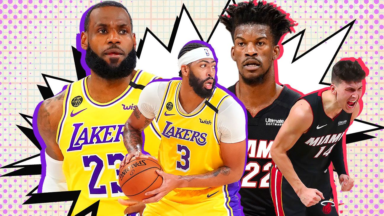 Lakers-Heat: 2020 NBA Finals Uniform Schedule – SportsLogos.Net News