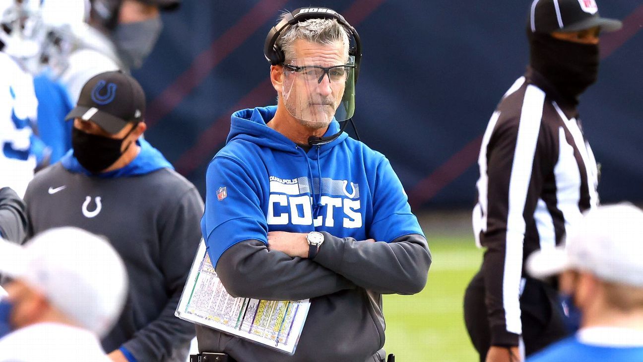 Indianapolis Colts coach Frank Reich tests positive for COVID-19 despite being v..