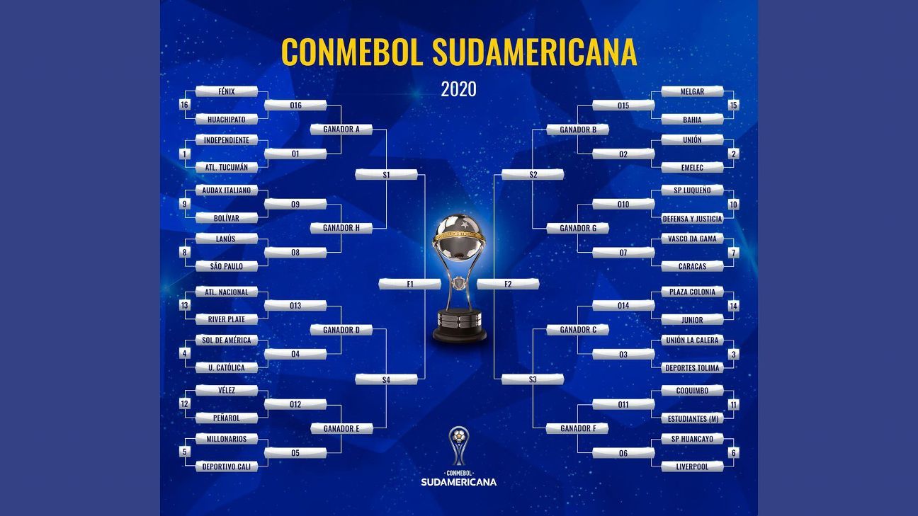 Se sorteó la segunda ronda de la CONMEBOL Sudamericana ESPN