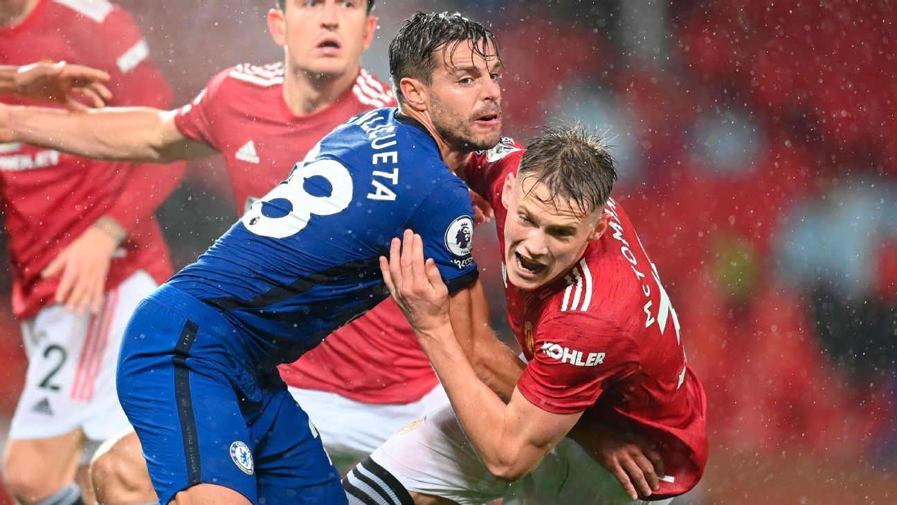 Manchester United vs. Chelsea - Resumen de Juego - 24 octubre, 2020 - ESPN