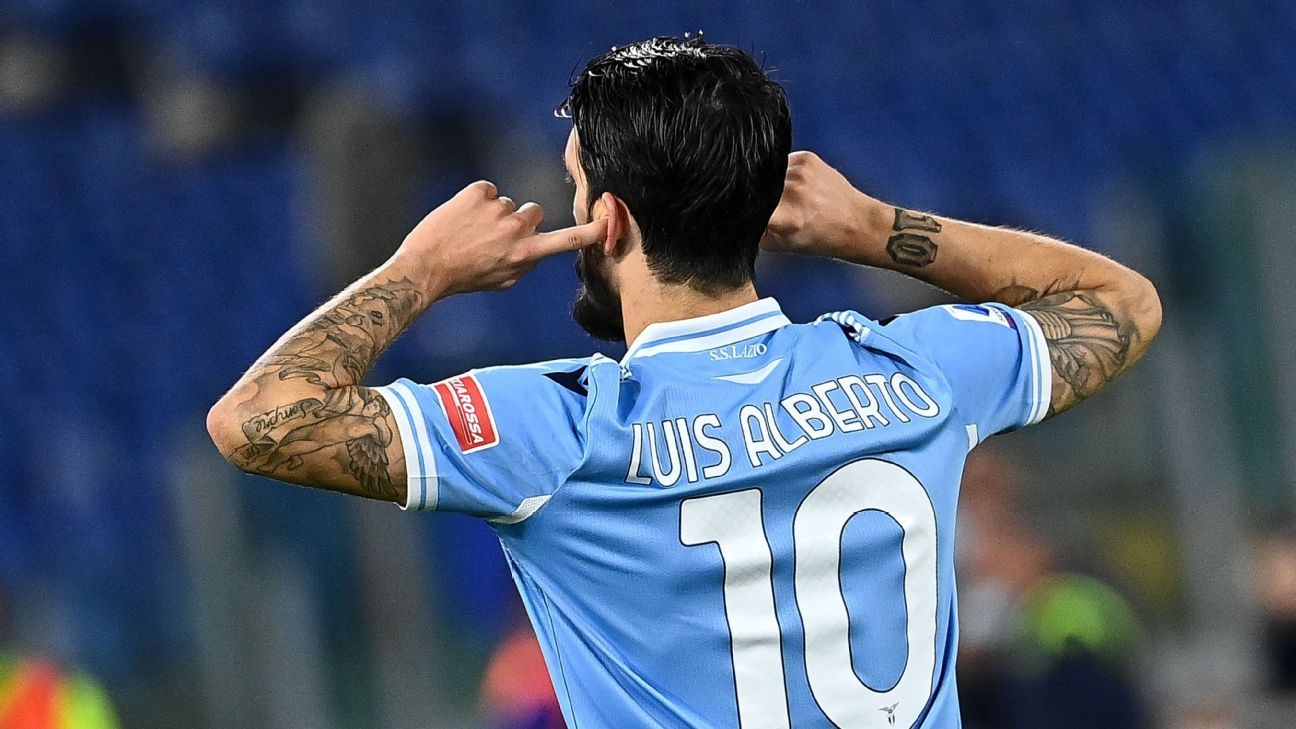 Lazio vs. Bologna Football Match Report October 24, 2020 ESPN