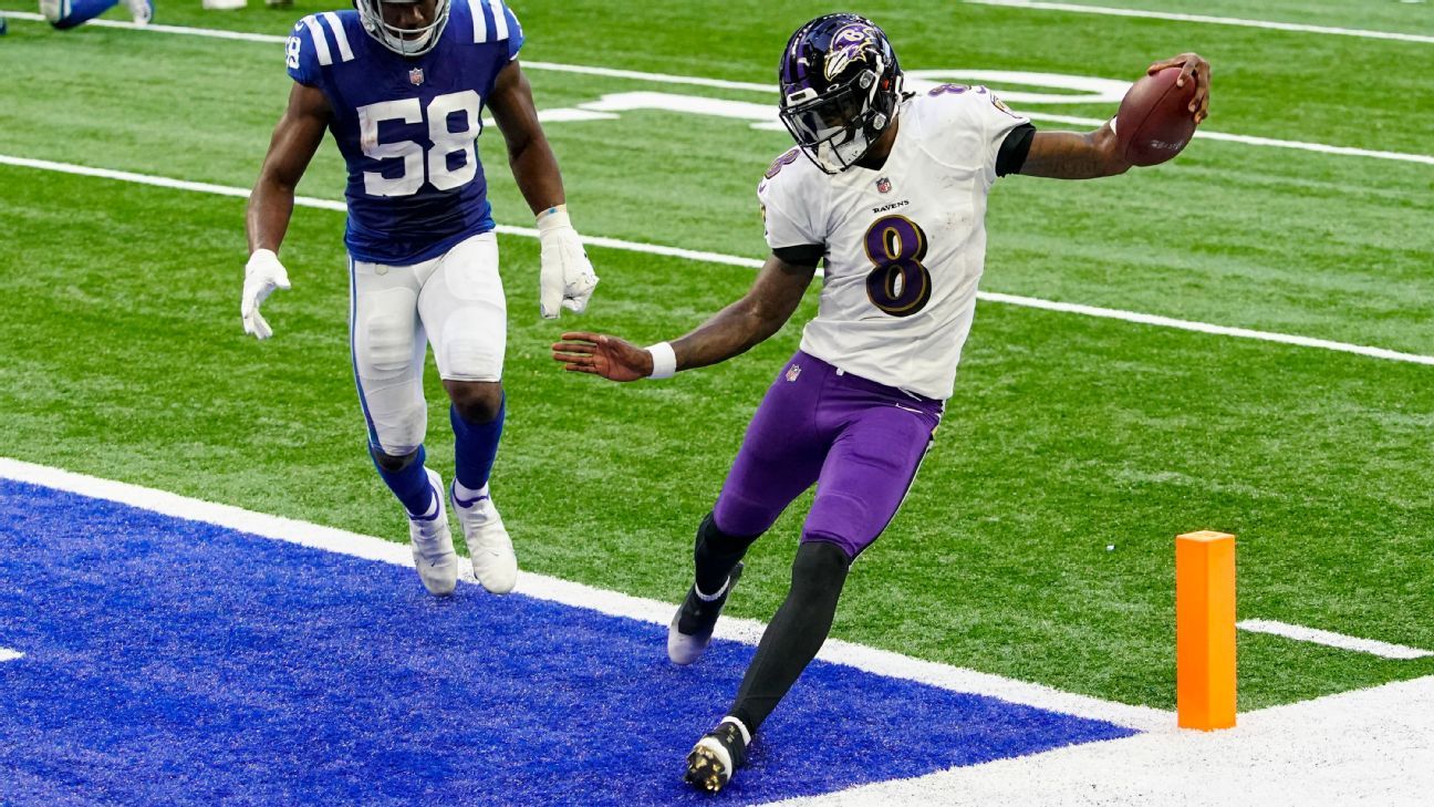 Lamar Jackson and Mark Andrews only Ravens offensive players ranked in ESPN  top 10 league polls - Baltimore Beatdown