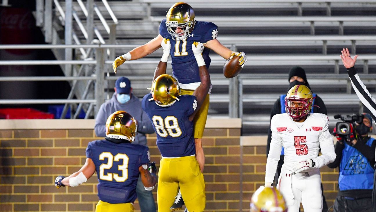 AP Top 25 college football poll reaction - What's next for each ranked