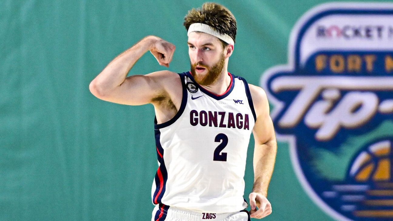 Gonzaga Bulldogs, Baylor Bears remain atop AP Top 25 after ...