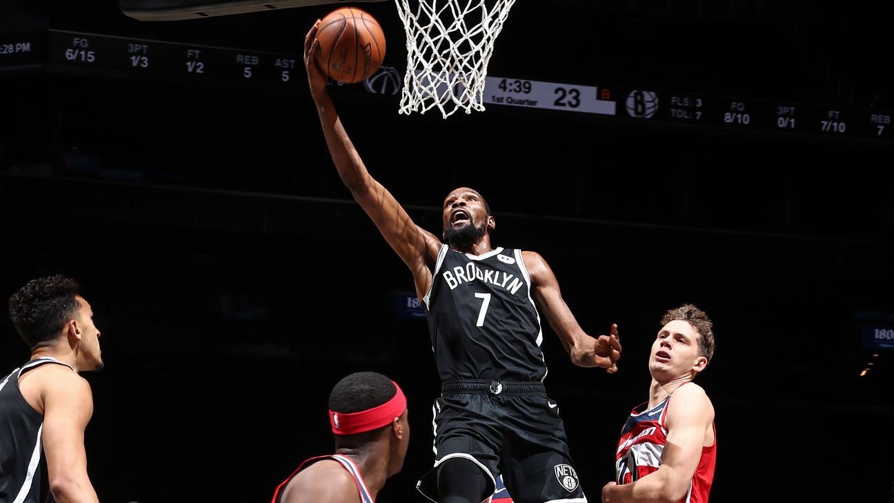 NBA's five most intriguing players for 202021, including Kevin Durant