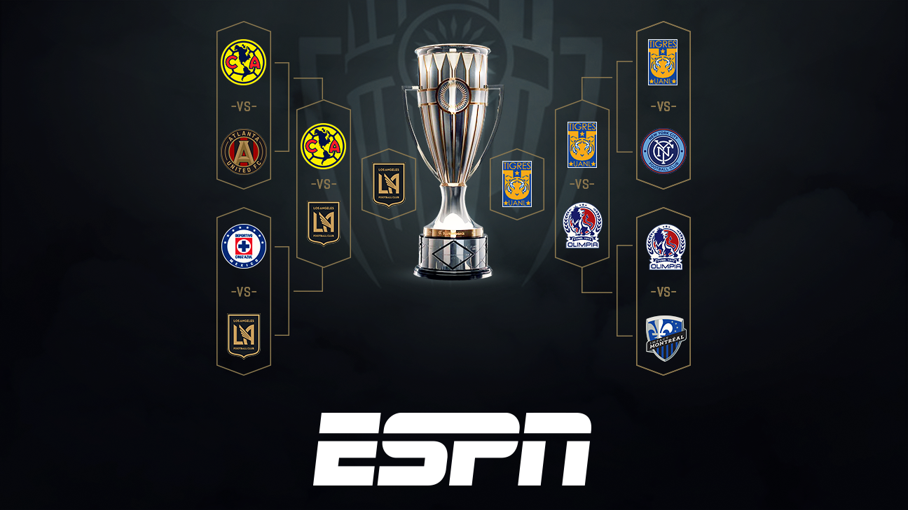 LAFC vs. Tigres disputarán la final de la Liga de Campeones de Concacaf