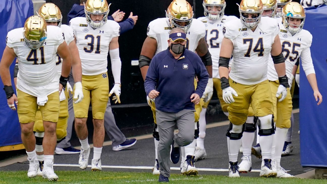 Where Notre Dame stands in recruiting rankings after signing day