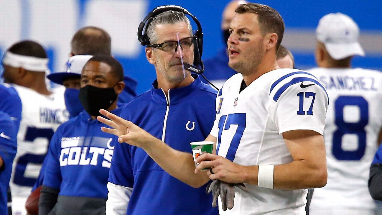 Why Colts coach Frank Reich stuck with quarterback Philip Rivers - ESPN - Indianapolis Colts Blog- ESPN