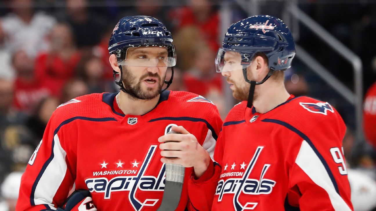Alex Ovechkin, 3 others on the COVID-19 list of absences, as the NHL fines Washington Capitals $ 100,000 for protocol violations