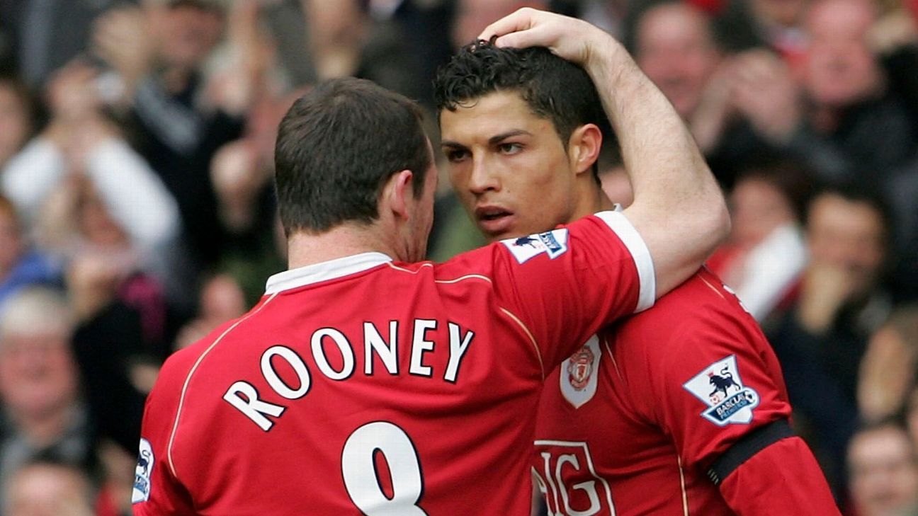 7 up: How Ronaldo outperformed Man United's top goal scorers