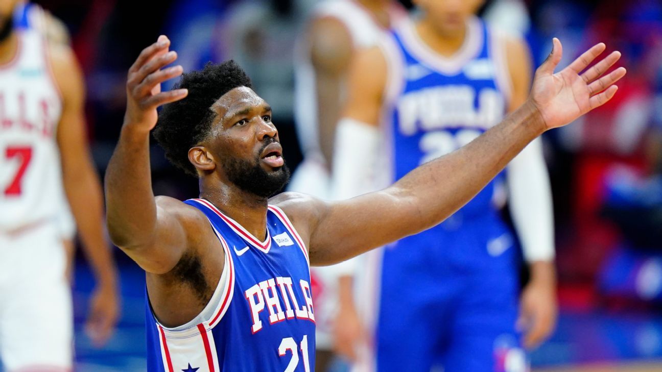 Sources Joel Embiid, Philadelphia 76ers sign 4year, 196 million