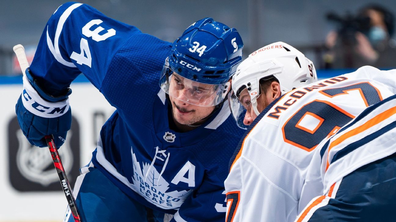 Auston Matthews and Connor McDavid Dominate NHL North Division