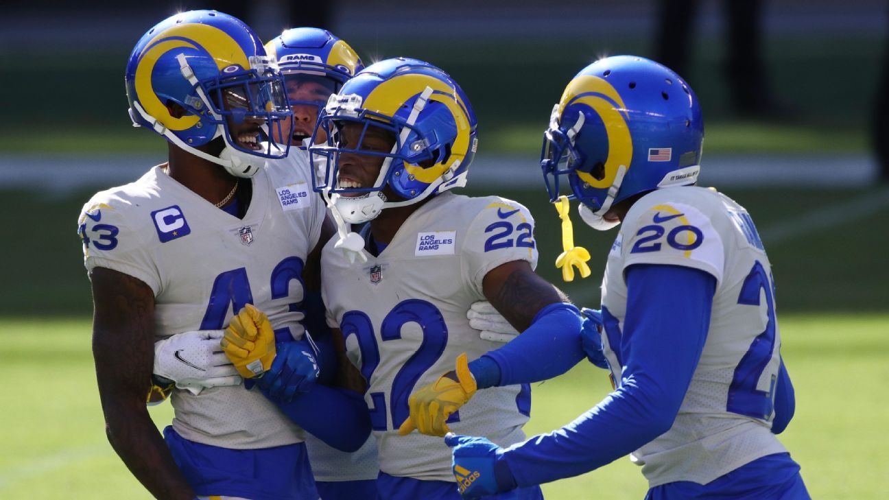 Underrated, overrated NFL freeagent signings for 2021 How the Browns