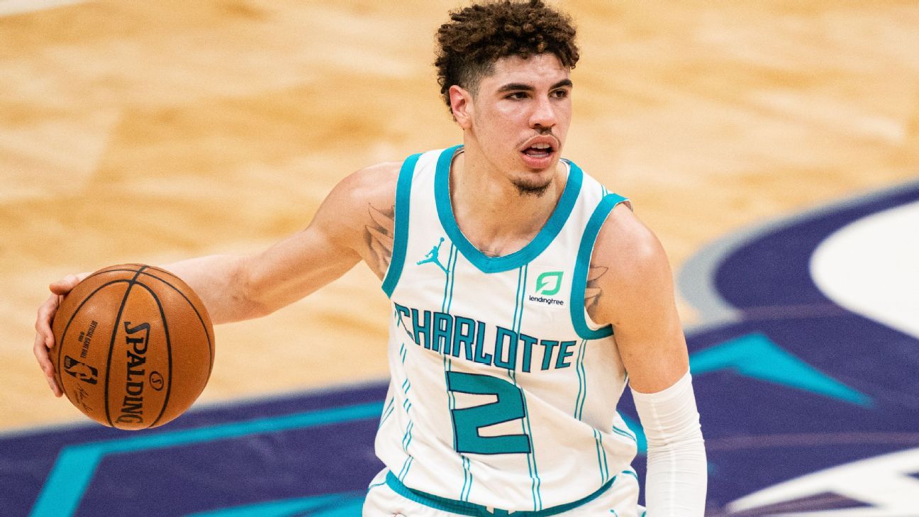 NBA: Doncic, LaMelo, TatumQuem são 25 maiores craques abaixo dos 25 anos  - ESPN