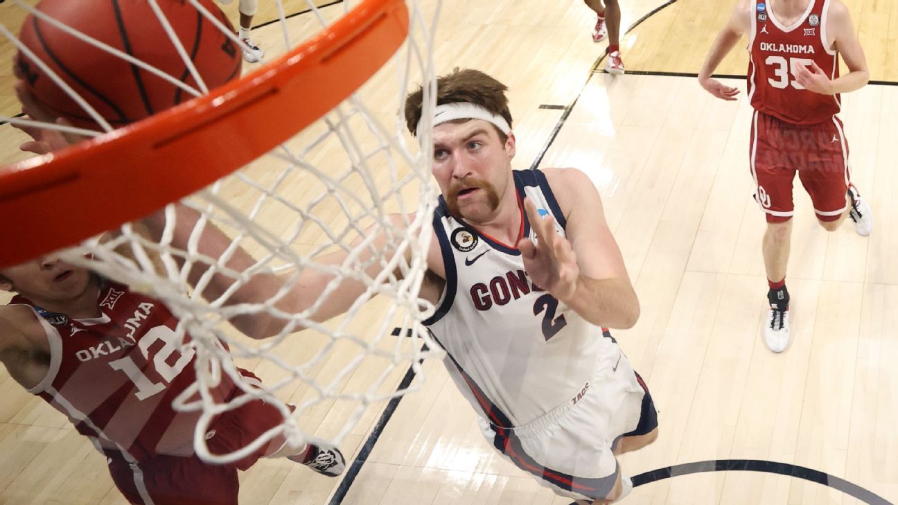 Gonzaga's Drew Timme tops AP preseason All-America men's basketball team as unan..