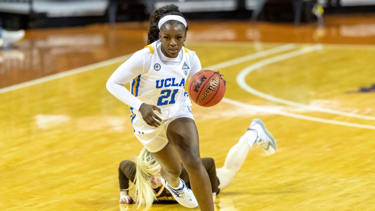 WNBA mock draft 2021, version 5.0