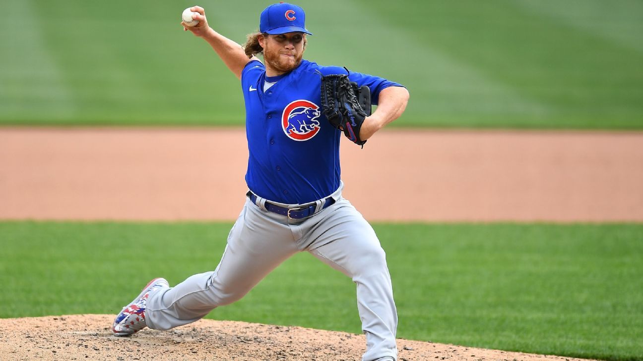 Craig Kimbrel of the Chicago Cubs gets five outings to save 350 points
