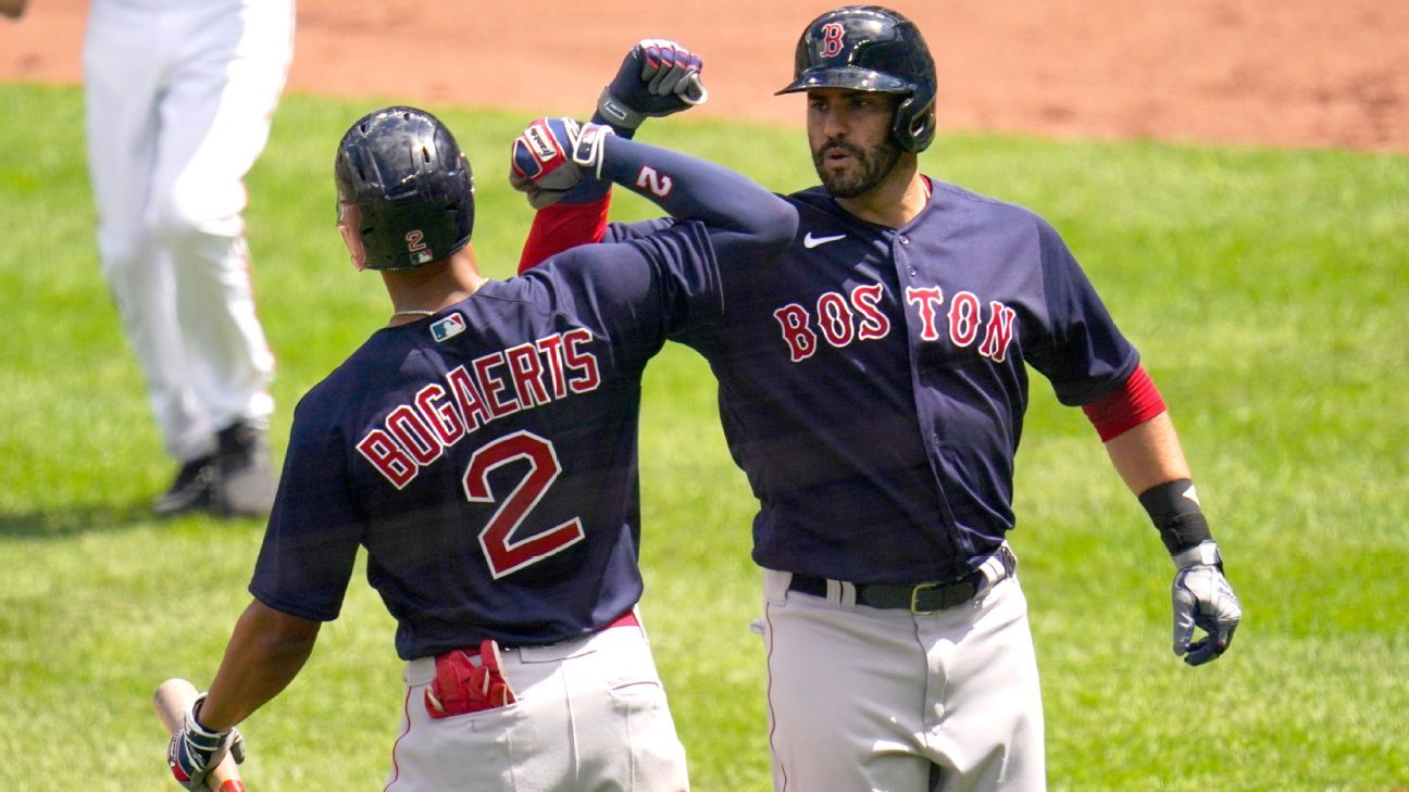 J.D. Martinez injury update: Boston Red Sox slugger (ankle) in
