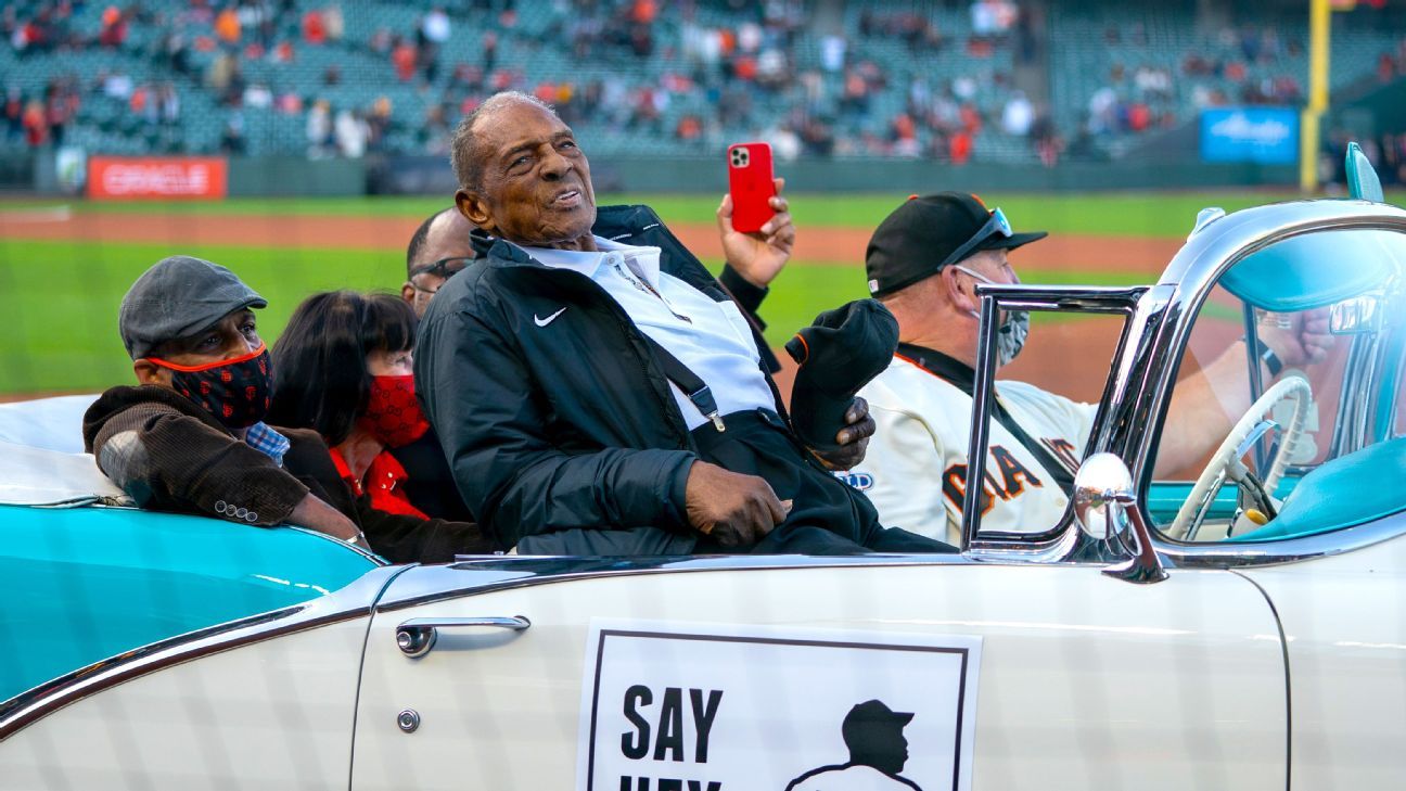 Tribute to Willie Mays  Baseball History Comes Alive!