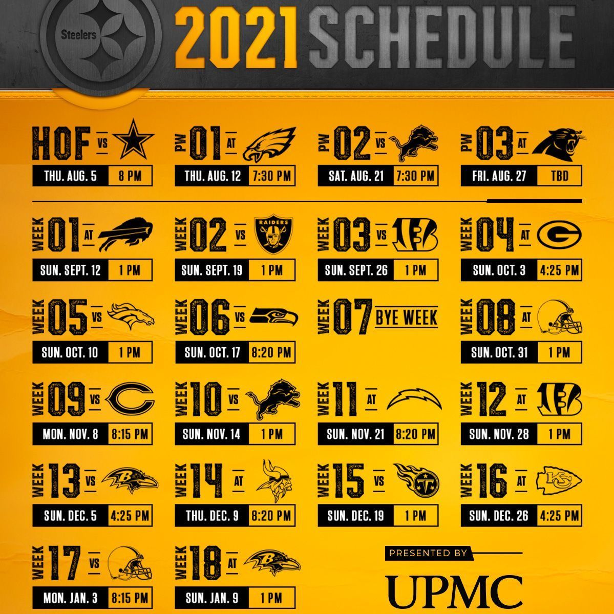 Calendario NFL Temporada 2022: Semana 4