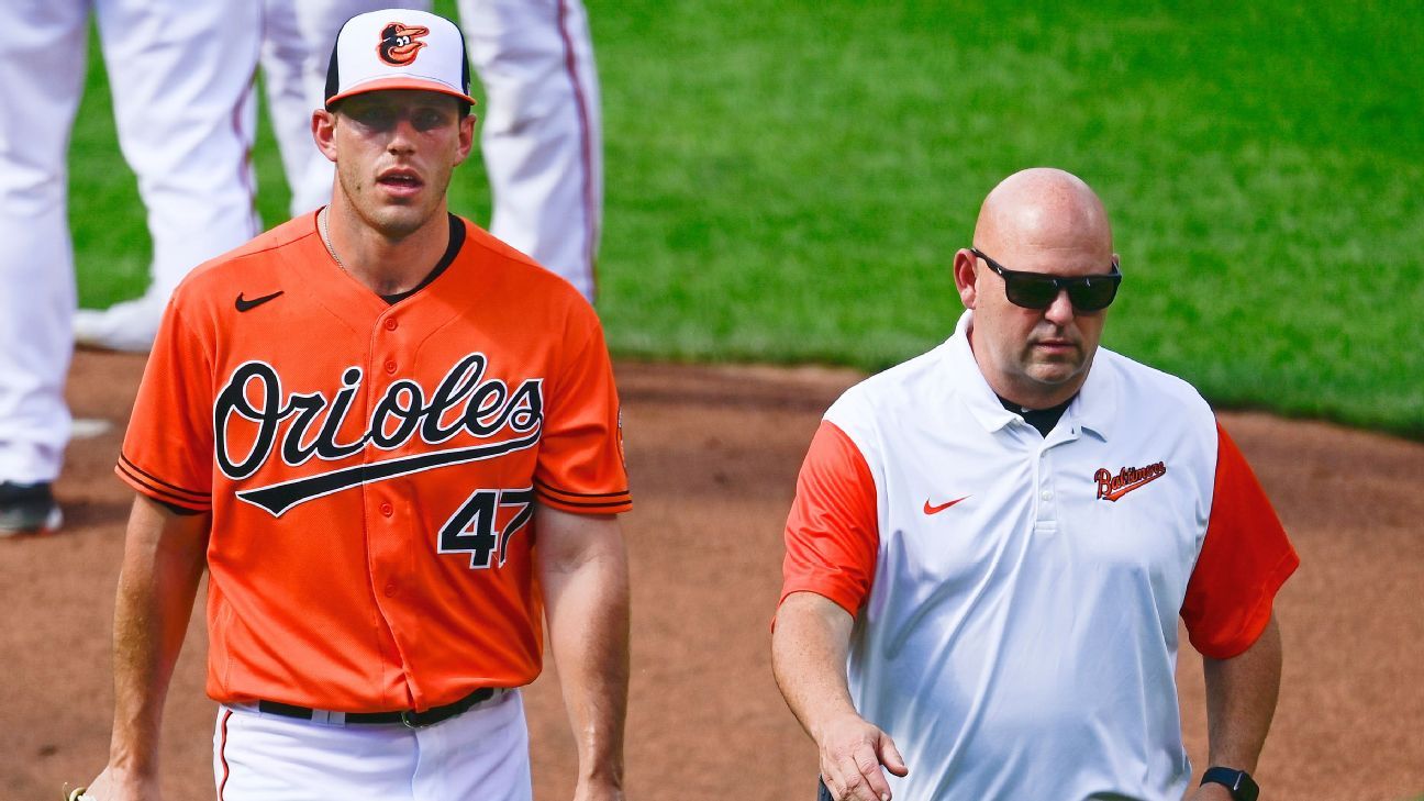 Orioles pitcher John Means chosen the American League Player of