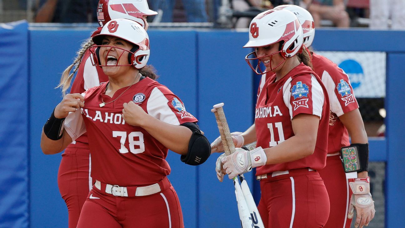 College softball Oklahoma's recordbreaking bats come alive, force