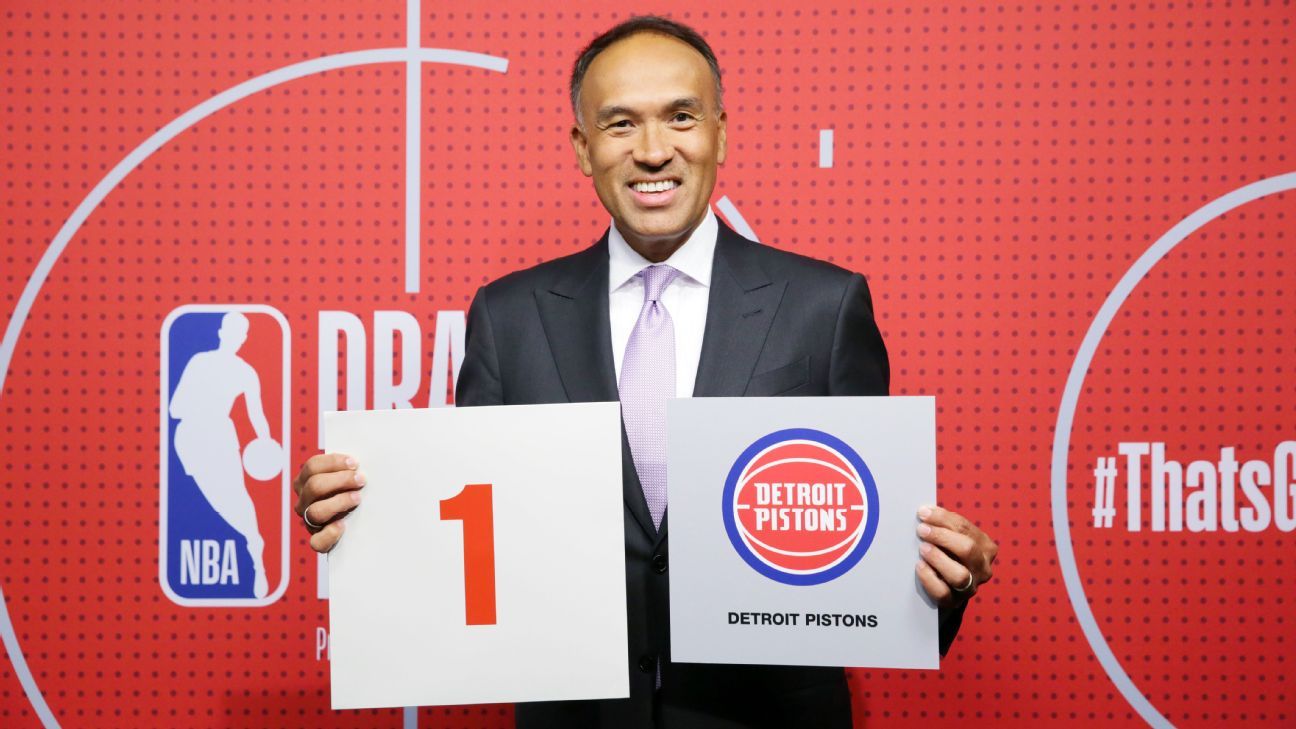 Killian Hayes to Pistons with 7th overall pick in NBA draft: 5 facts