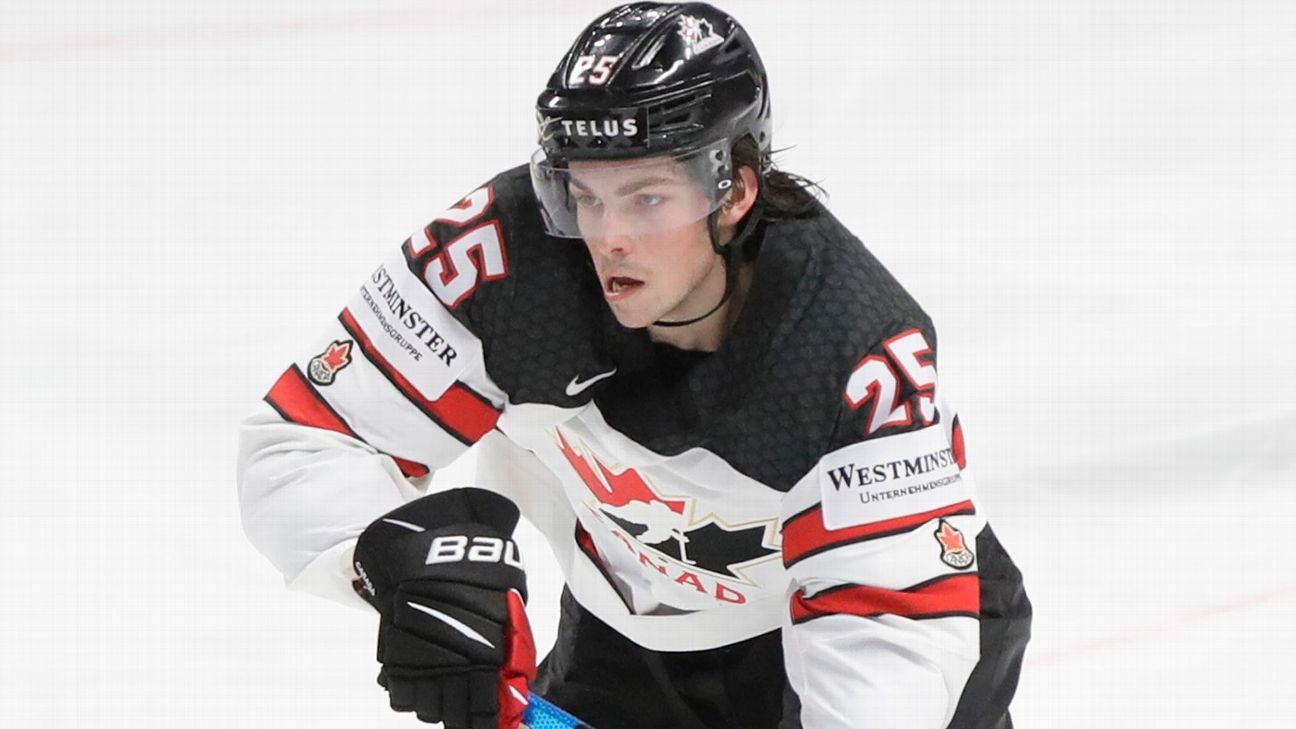 Team Canada names top prospects as Captains for 2021 World Junior  Championships.