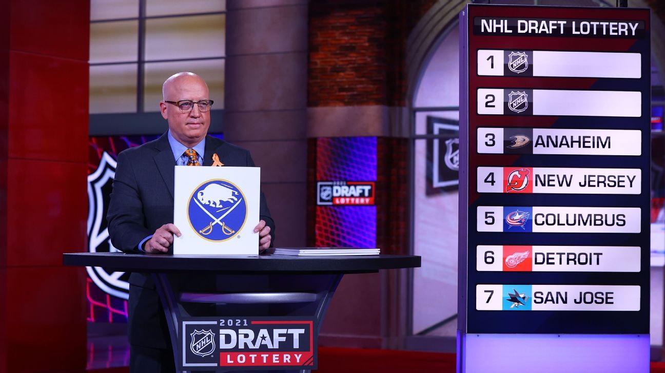 2023 NHL draft order: Full list of all 224 picks - ESPN