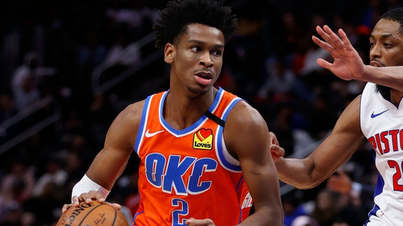 Shai Gilgeous-Alexander agrees to 5-year, $172 million maximum rookie contract e..