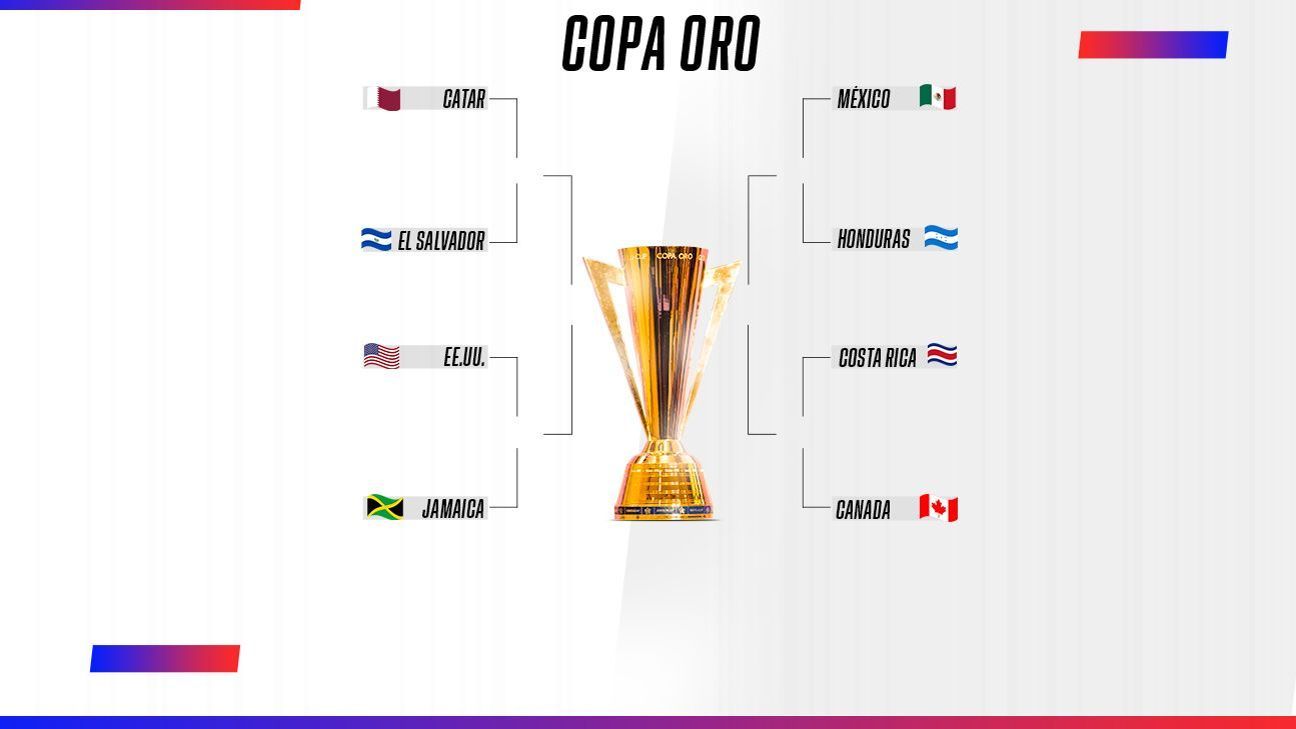 Copa Oro Así quedan los Cuartos de Final del torneo de Concacaf