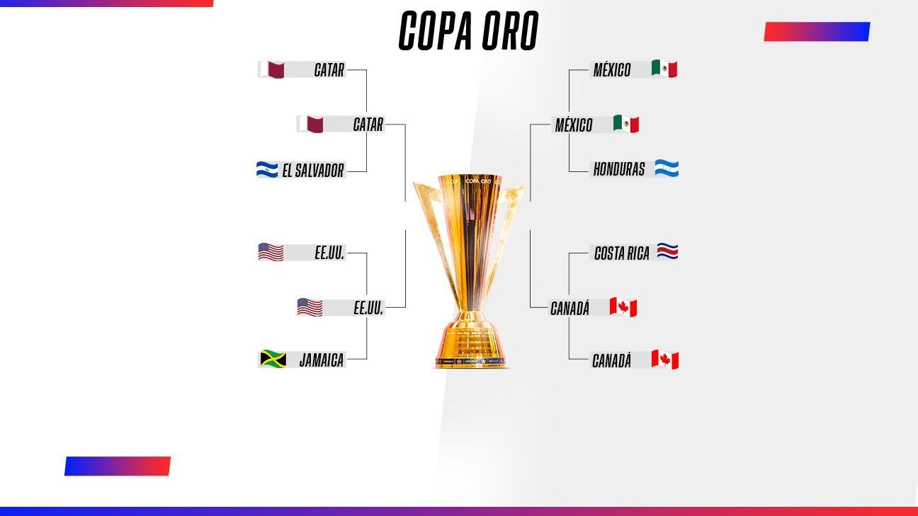 Así quedaron las semifinales de la Copa Oro ESPN