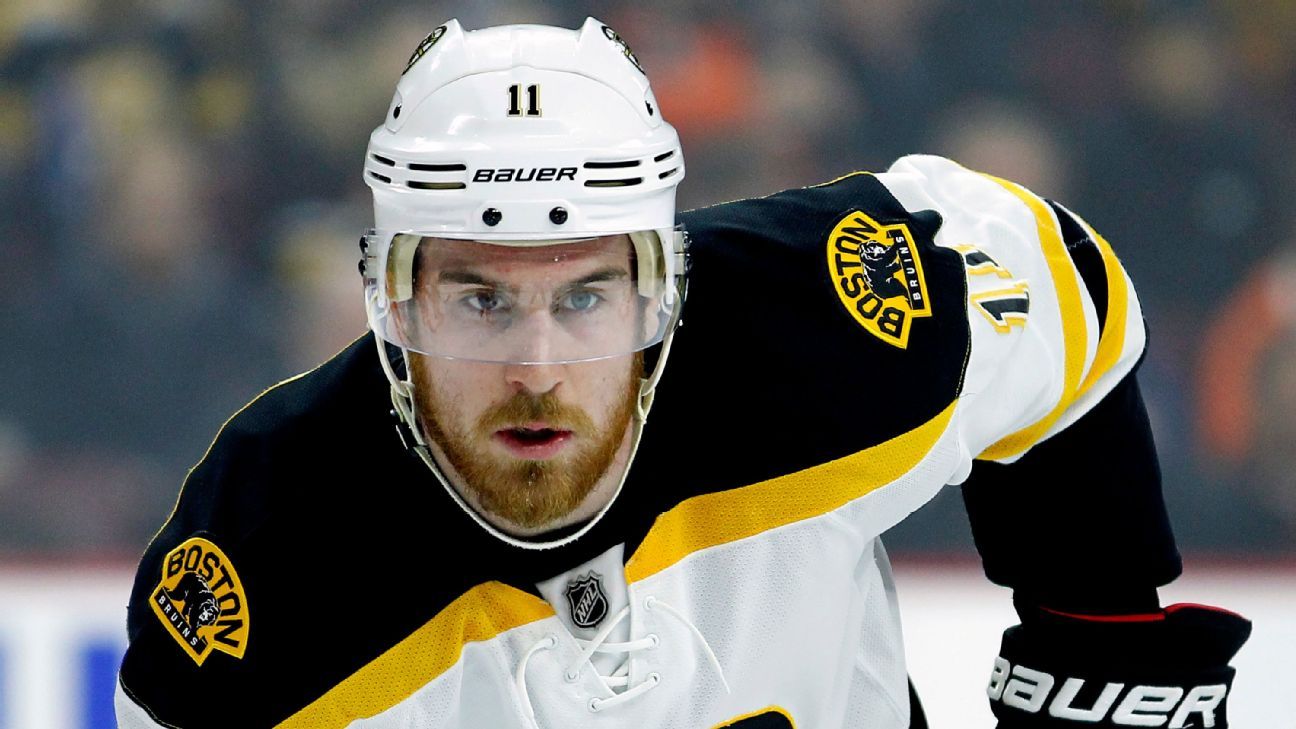 Jimmy Hayes, NHL veteran of seven seasons with four teams, dies at 31