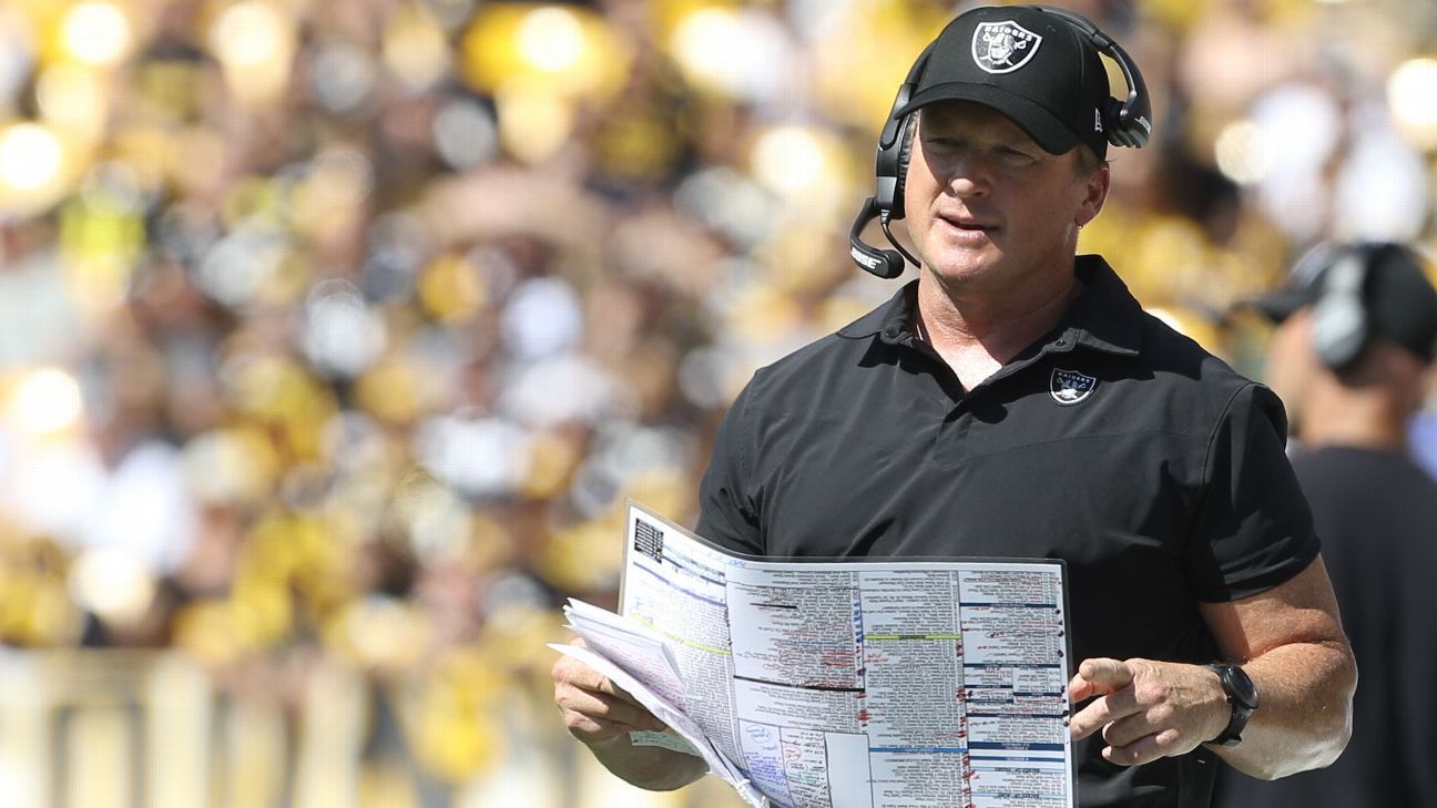 Jon Gruden says 2011 emails flagged by NFL included vulgar criticism of commissi..