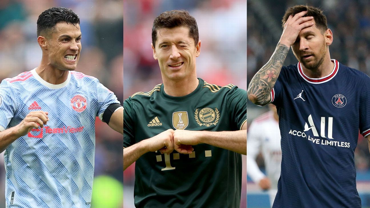 Stats: Ronaldo 66, Benzema's first since Messi, Lewandowski 19