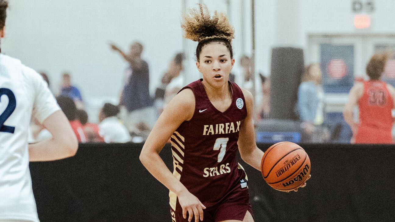 SCNext Top 25 - The best girls' high school basketball teams